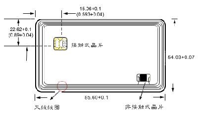 智能卡